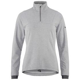 Afbeelding van CORE GAIN THERMAL MIDLAYER W